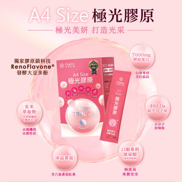 A4 SIZE 極光膠原 002 A4 SIZE 極光膠原