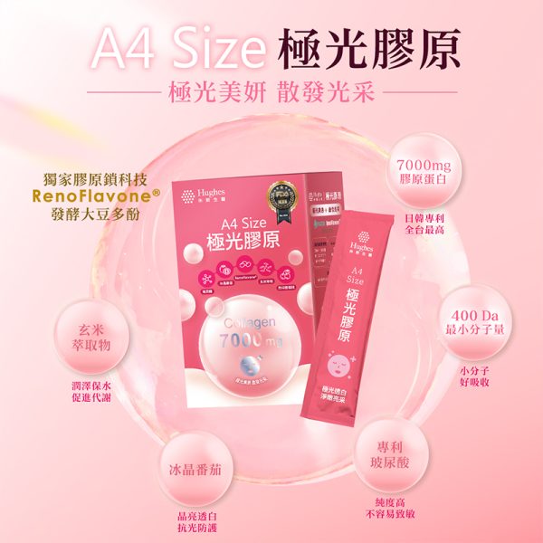 A4 SIZE 極光膠原