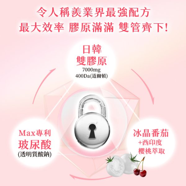 A4 SIZE 極光膠原 003 A4 SIZE 極光膠原