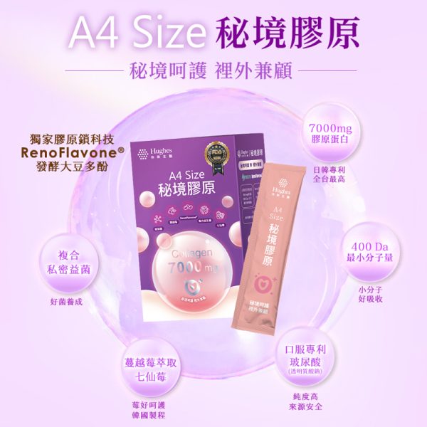 A4 SIZE 秘境膠原 002 A4 SIZE 秘境膠原