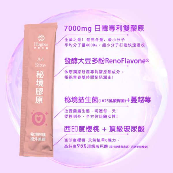 A4 SIZE 秘境膠原 004 A4 SIZE 秘境膠原