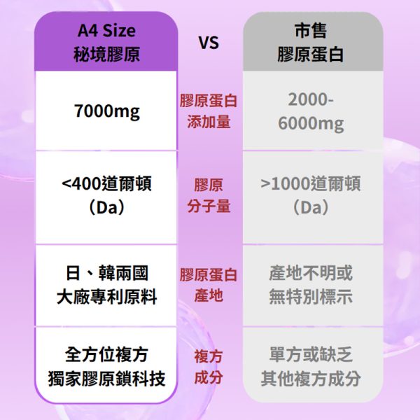 A4 SIZE 秘境膠原 005 A4 SIZE 秘境膠原