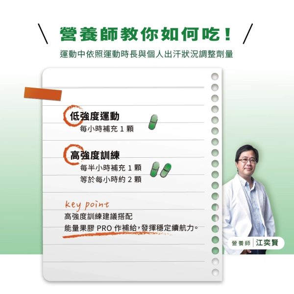 Betery-電解質膠囊(90顆/瓶)