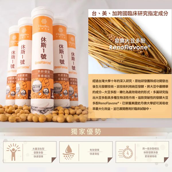 休斯1號-20錠 003 休斯1號-休斯精準專科系列