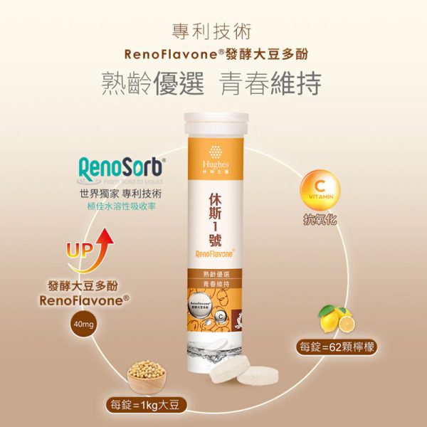 休斯1號-20錠 004 休斯1號-休斯精準專科系列