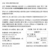 休斯1號-休斯精準專科系列