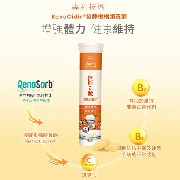 休斯2號-休斯精準專科系列