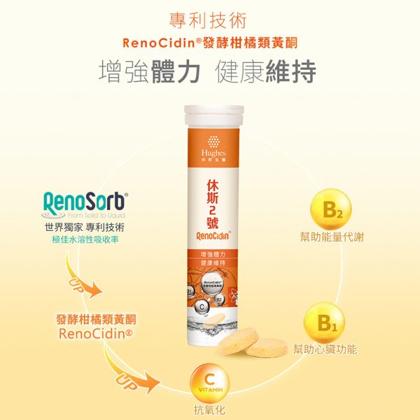 休斯2號-休斯精準專科系列