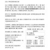 休斯2號-休斯精準專科系列