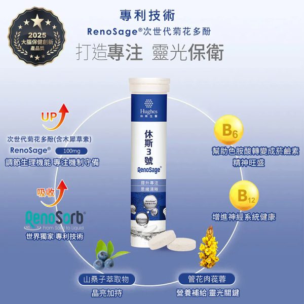 休斯3號-休斯精準專科系列