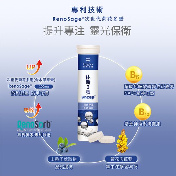 休斯3號-休斯精準專科系列