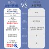 休斯3號-休斯精準專科系列