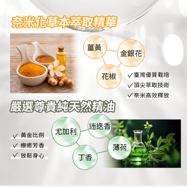 奈米薑黃貼片-涼爽舒適疲勞放鬆 奈米導入植萃成分深層穿透更有感