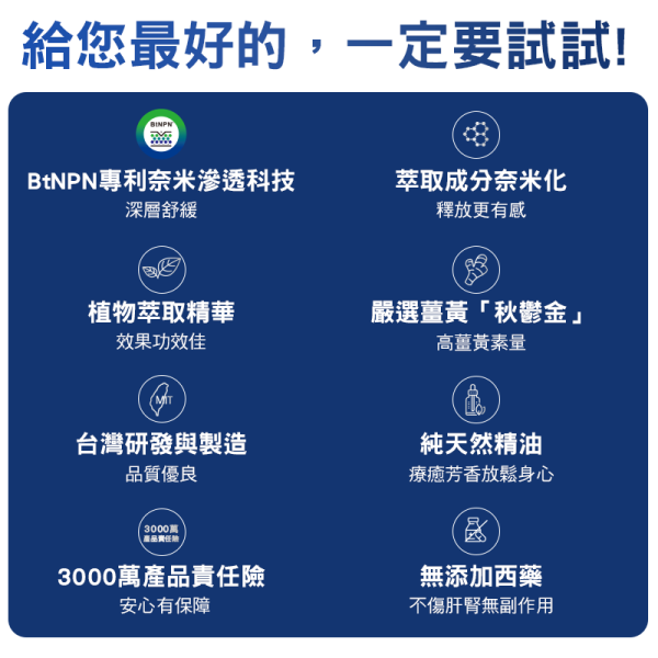 奈米薑黃貼片-涼爽舒適疲勞放鬆 奈米導入植萃成分深層穿透更有感