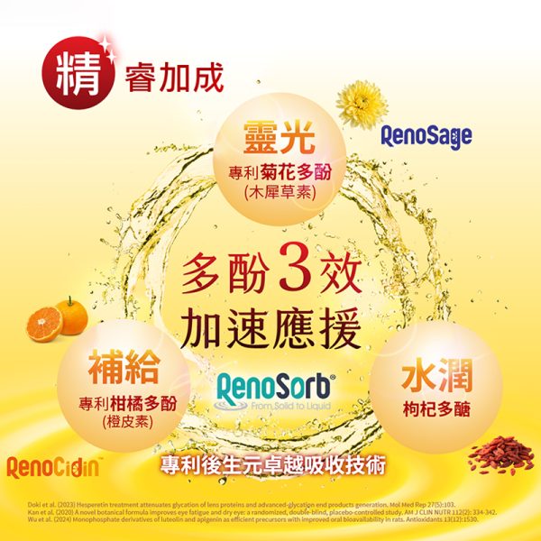 晶睿斯 005 晶睿斯 -游離型金盞花葉黃素膠囊
