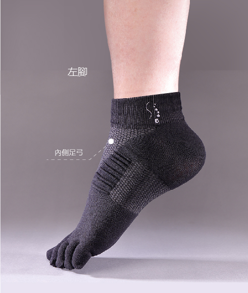 AI 3D 智能五趾襪