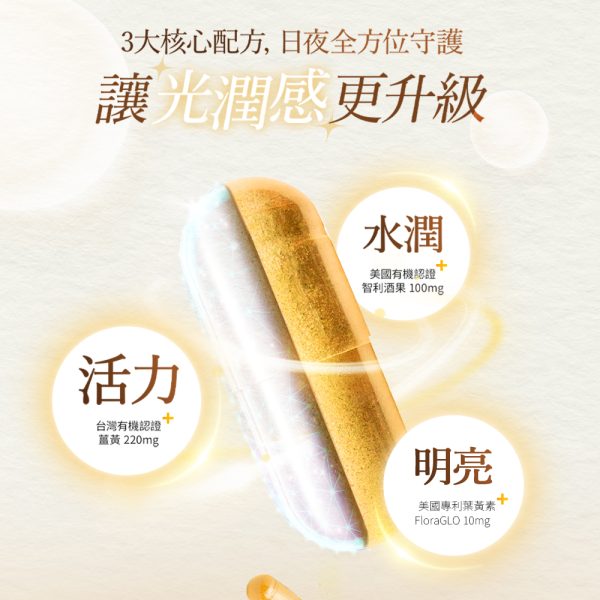 薑黃明亮葉黃素-水潤升級版