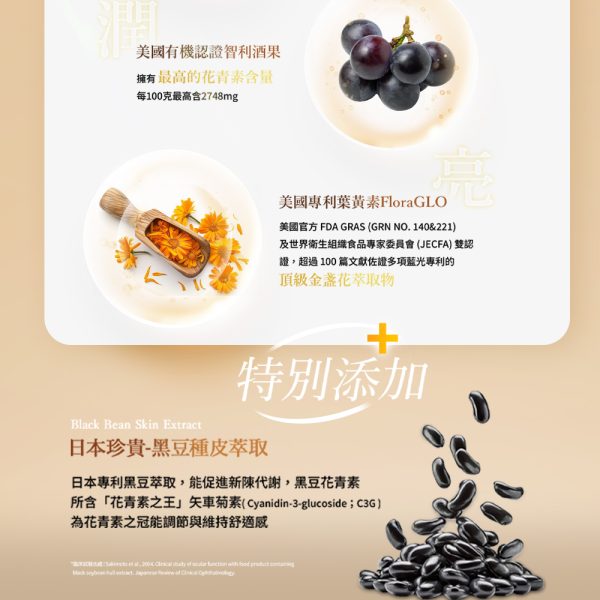 薑黃明亮葉黃素-水潤升級版